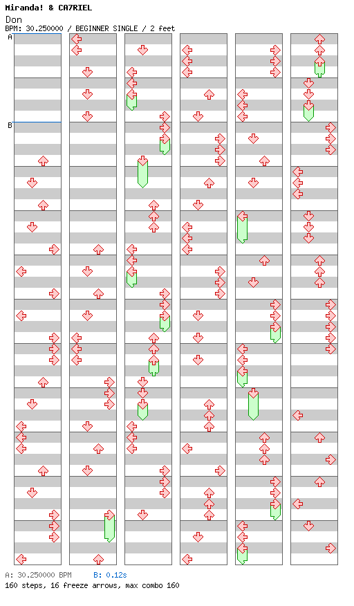 Don / 4 / BEGINNER