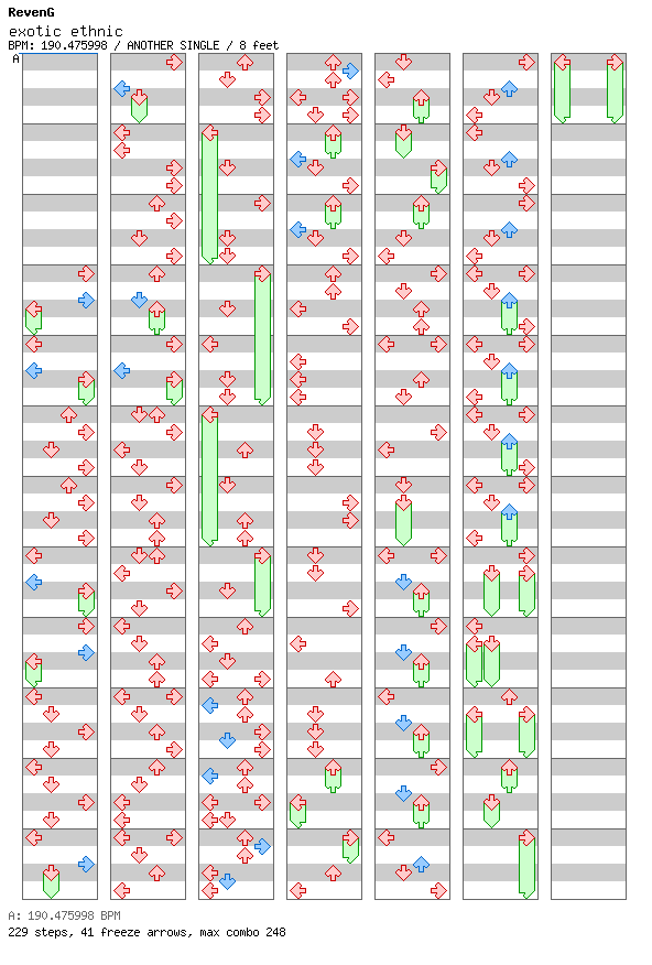 exotic ethnic / 4 / ANOTHER