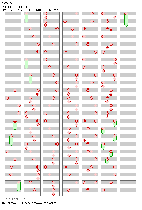 exotic ethnic / 4 / BASIC