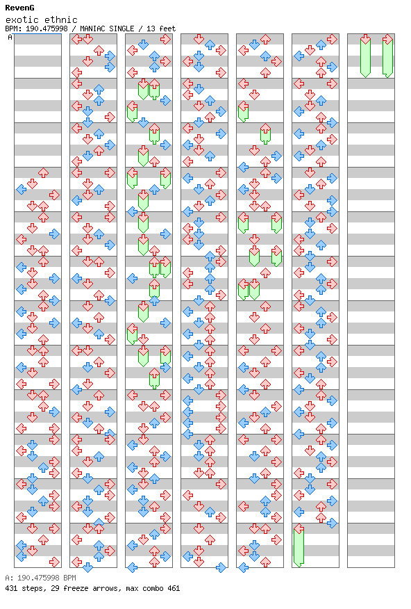 exotic ethnic / 4 / MANIAC
