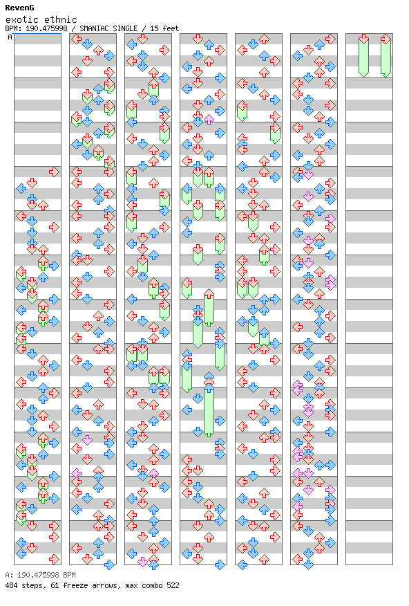 exotic ethnic / 4 / SMANIAC