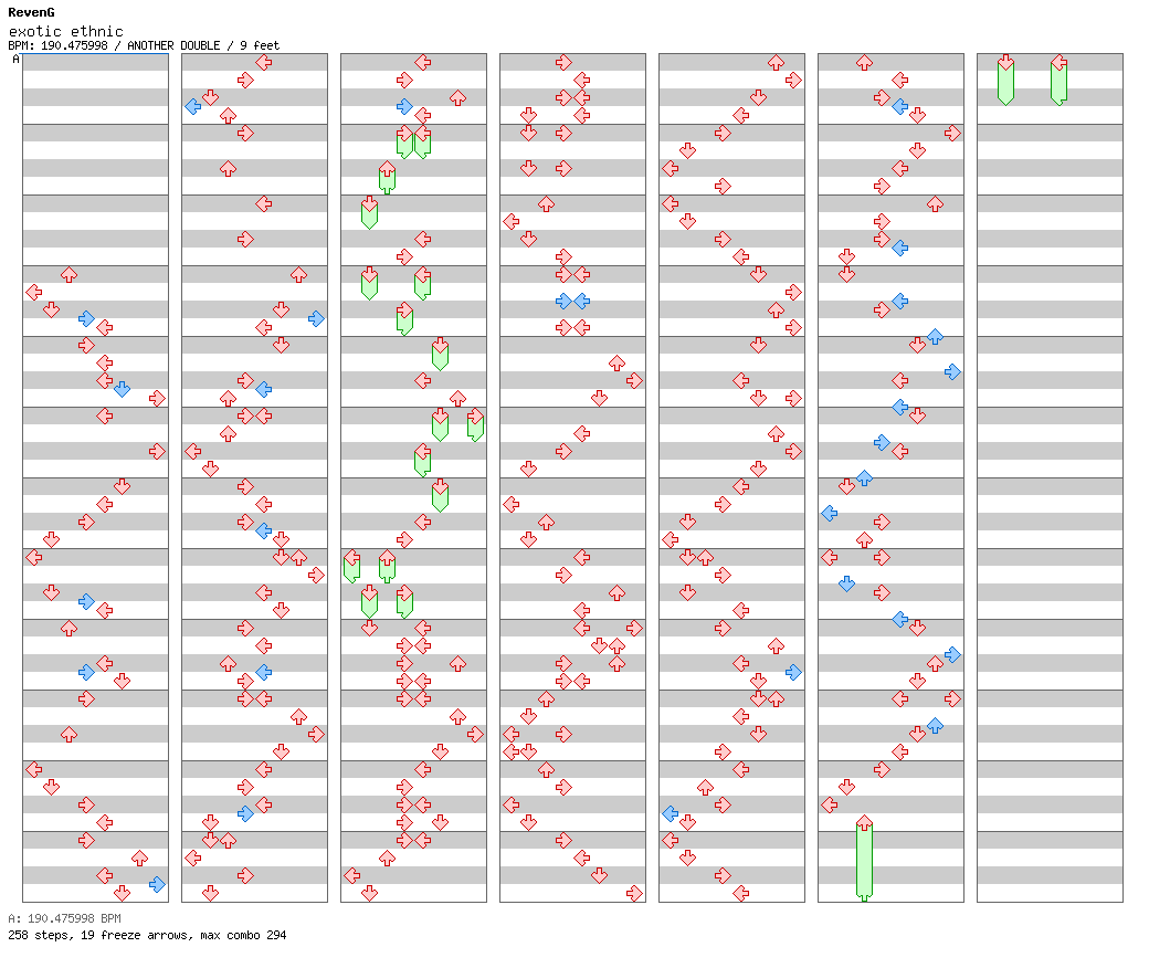 exotic ethnic / 8 / ANOTHER