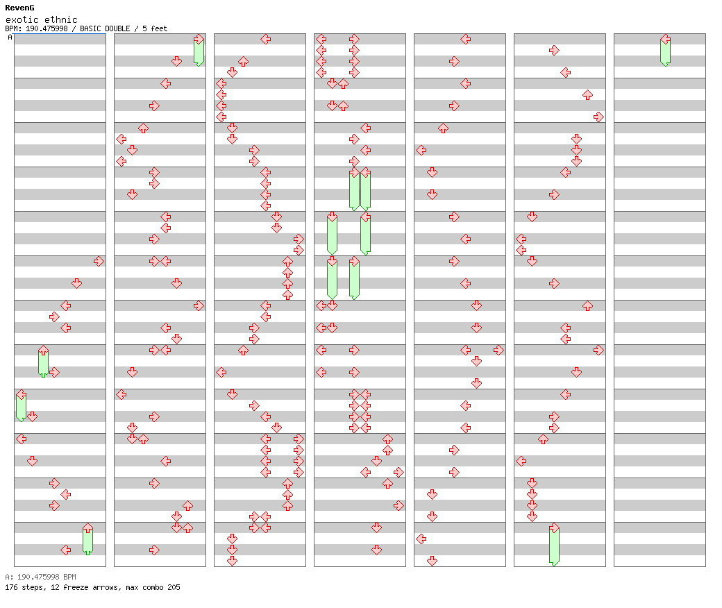 exotic ethnic / 8 / BASIC