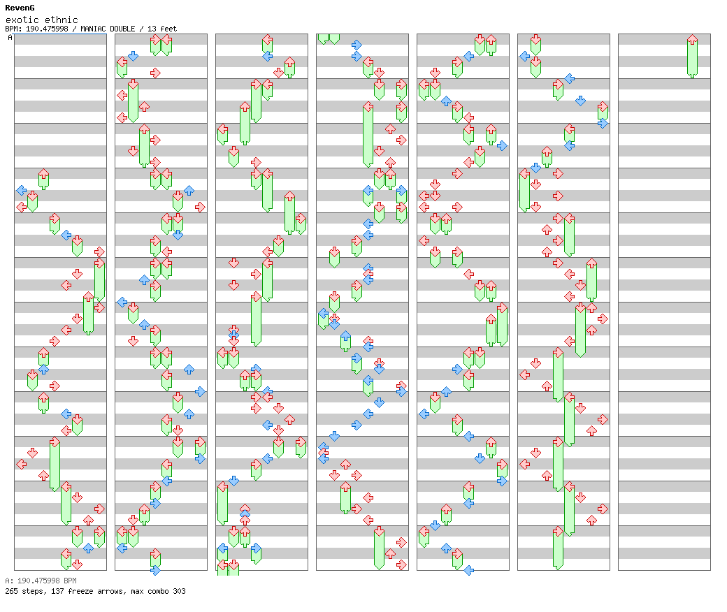 exotic ethnic / 8 / MANIAC