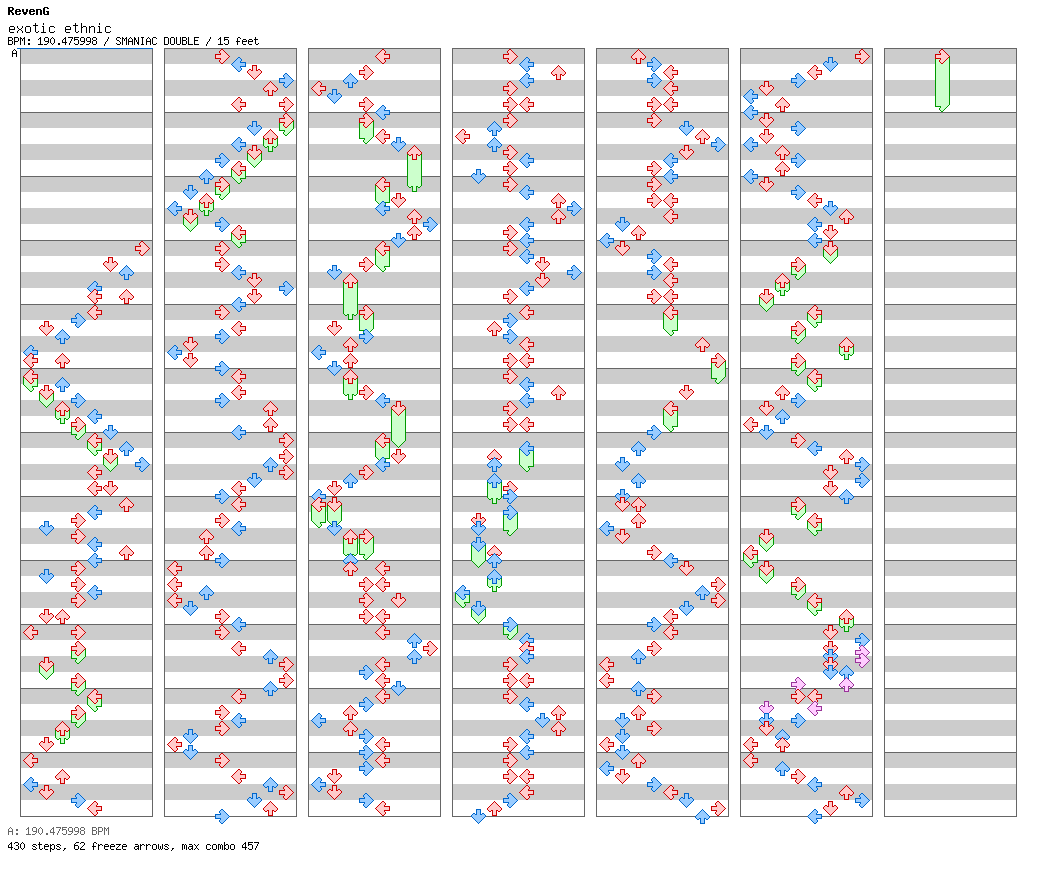exotic ethnic / 8 / SMANIAC