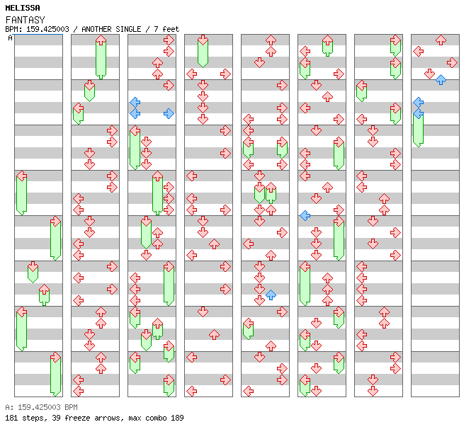 FANTASY (MELISSA) / 4 / ANOTHER