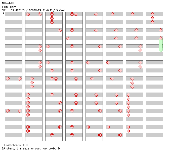 FANTASY (MELISSA) / 4 / BEGINNER