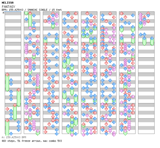 FANTASY (MELISSA) / 4 / SMANIAC