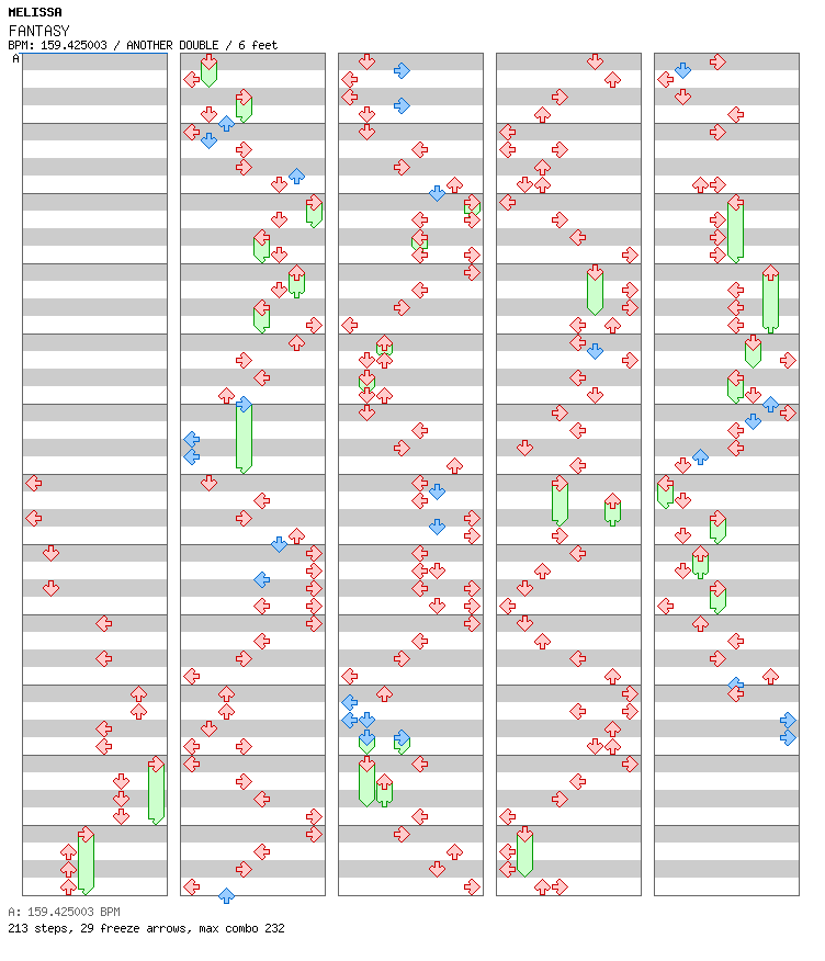 FANTASY (MELISSA) / 8 / ANOTHER