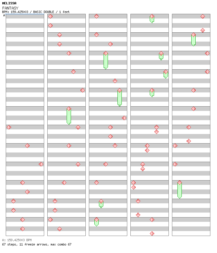 FANTASY (MELISSA) / 8 / BASIC