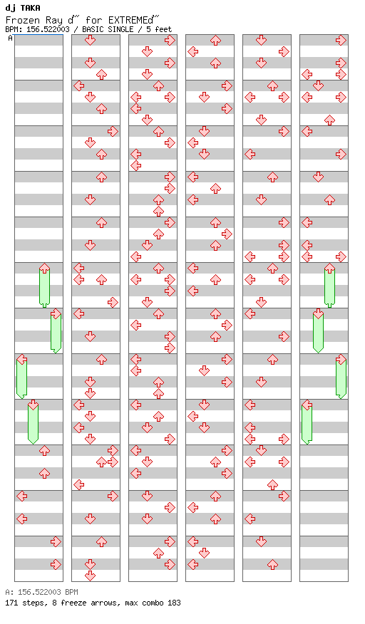 Frozen Ray ～for EXTREME～ / 4 / BASIC