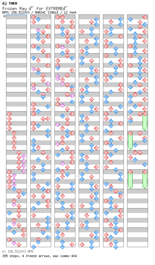 Frozen Ray ～for EXTREME～ / 4 / MANIAC
