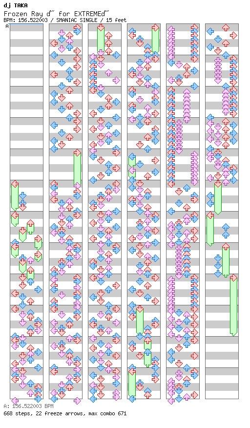 Frozen Ray ～for EXTREME～ / 4 / SMANIAC