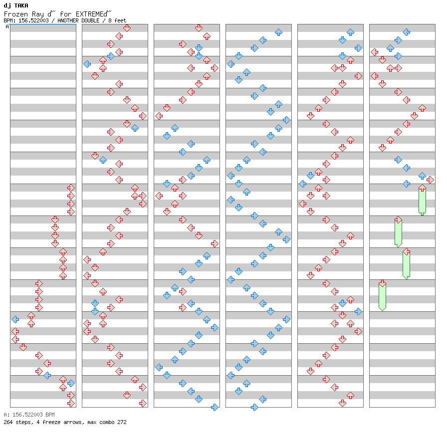 Frozen Ray ～for EXTREME～ / 8 / ANOTHER