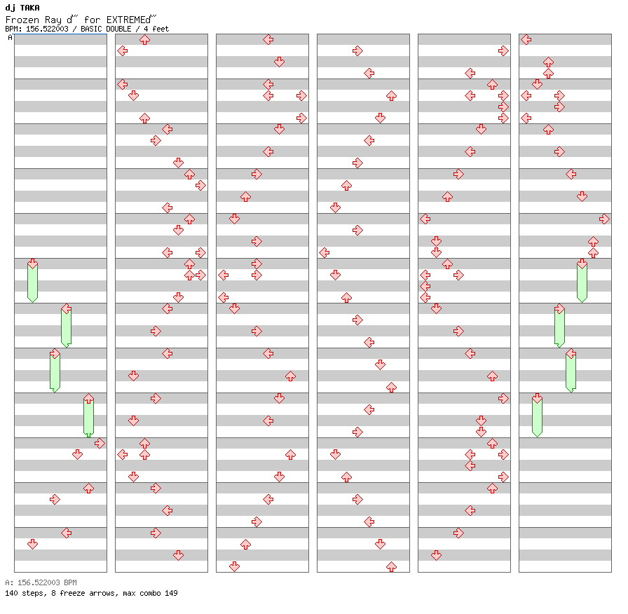 Frozen Ray ～for EXTREME～ / 8 / BASIC