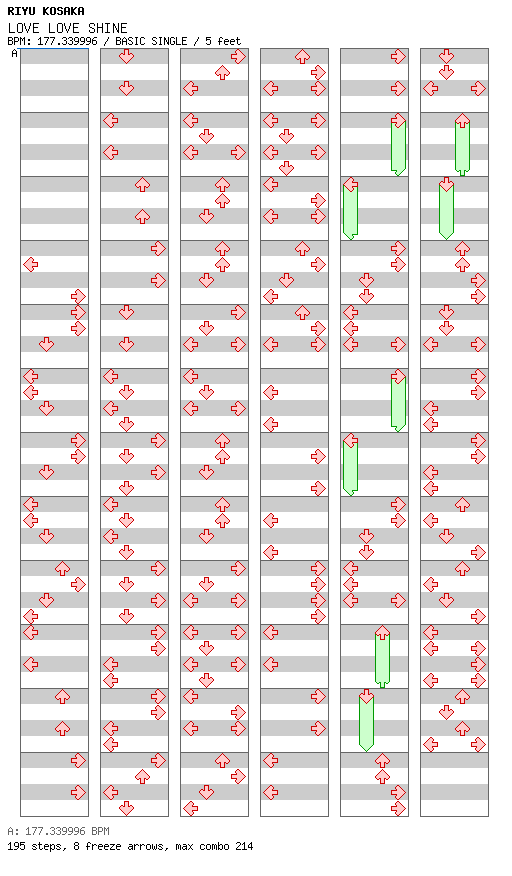 LOVE SHINE / 4 / BASIC