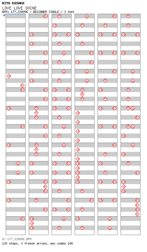 LOVE SHINE / 4 / BEGINNER