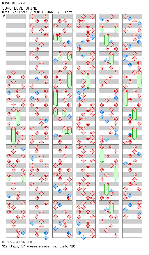 LOVE SHINE / 4 / MANIAC