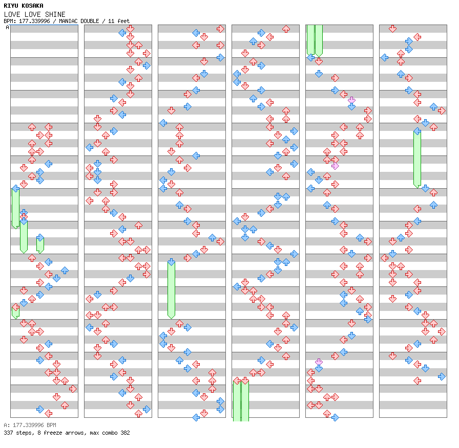 LOVE SHINE / 8 / MANIAC