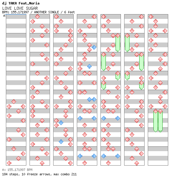 LOVE LOVE Sugar / 4 / ANOTHER
