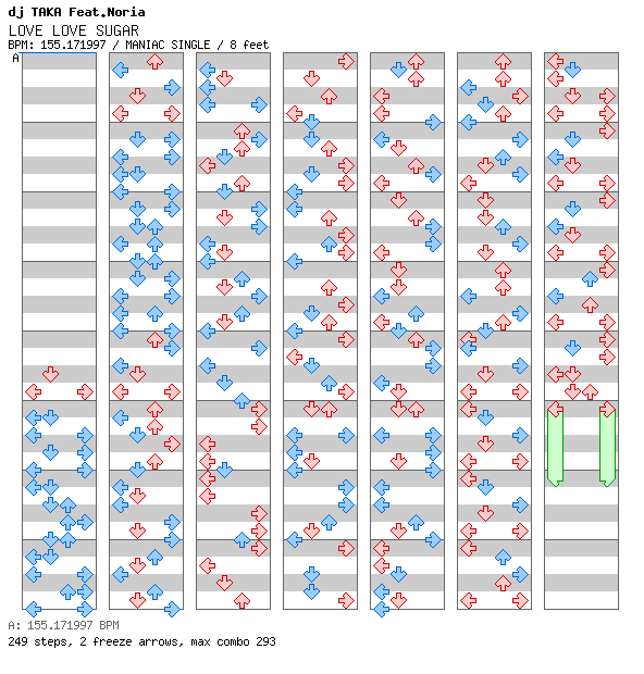 LOVE LOVE Sugar / 4 / MANIAC