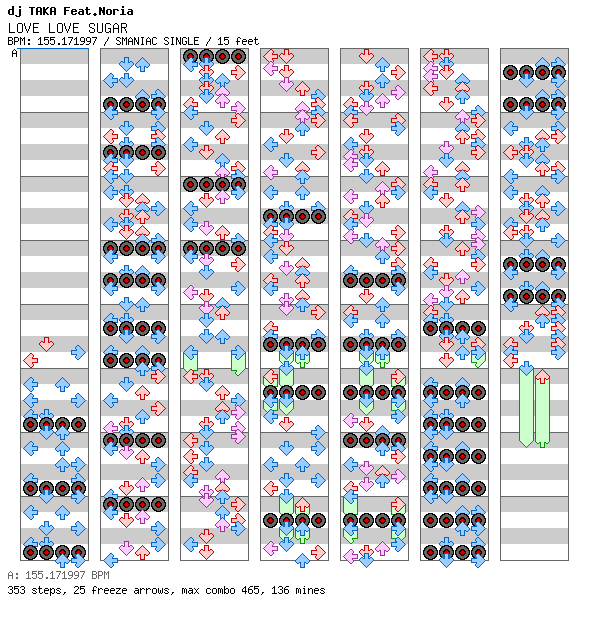 LOVE LOVE Sugar / 4 / SMANIAC