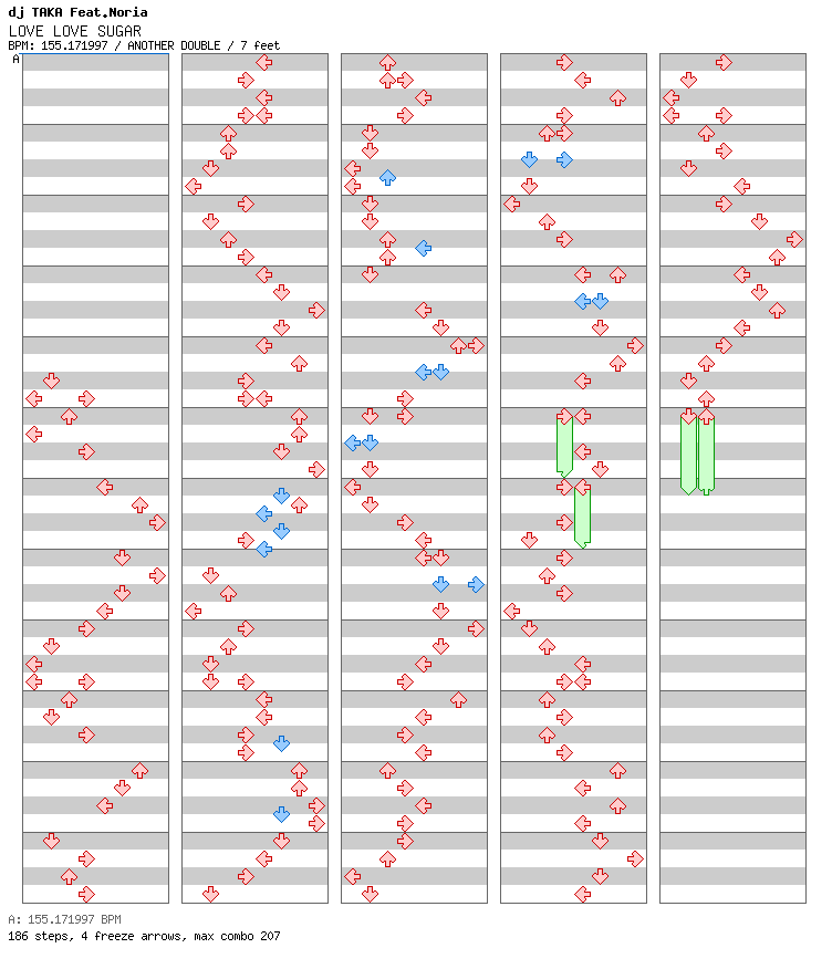 LOVE LOVE Sugar / 8 / ANOTHER