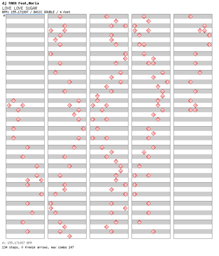 LOVE LOVE Sugar / 8 / BASIC