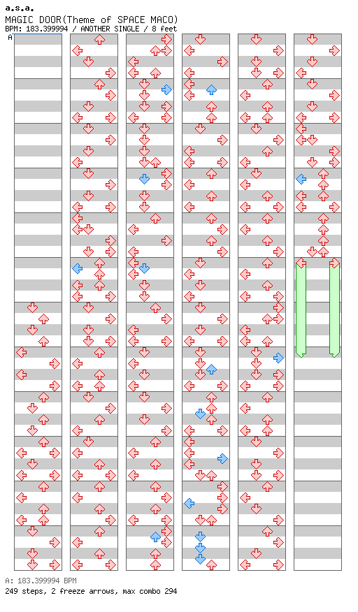 MAGIC DOOR(Theme of SPACE MACO) / 4 / ANOTHER