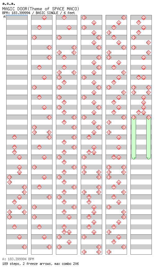 MAGIC DOOR(Theme of SPACE MACO) / 4 / BASIC