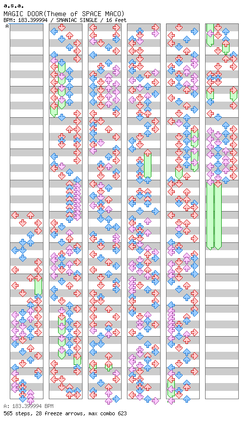 MAGIC DOOR(Theme of SPACE MACO) / 4 / SMANIAC