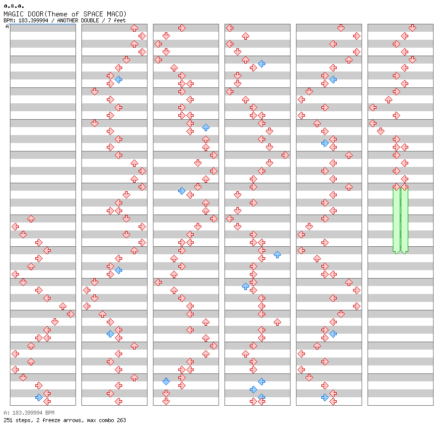 MAGIC DOOR(Theme of SPACE MACO) / 8 / ANOTHER