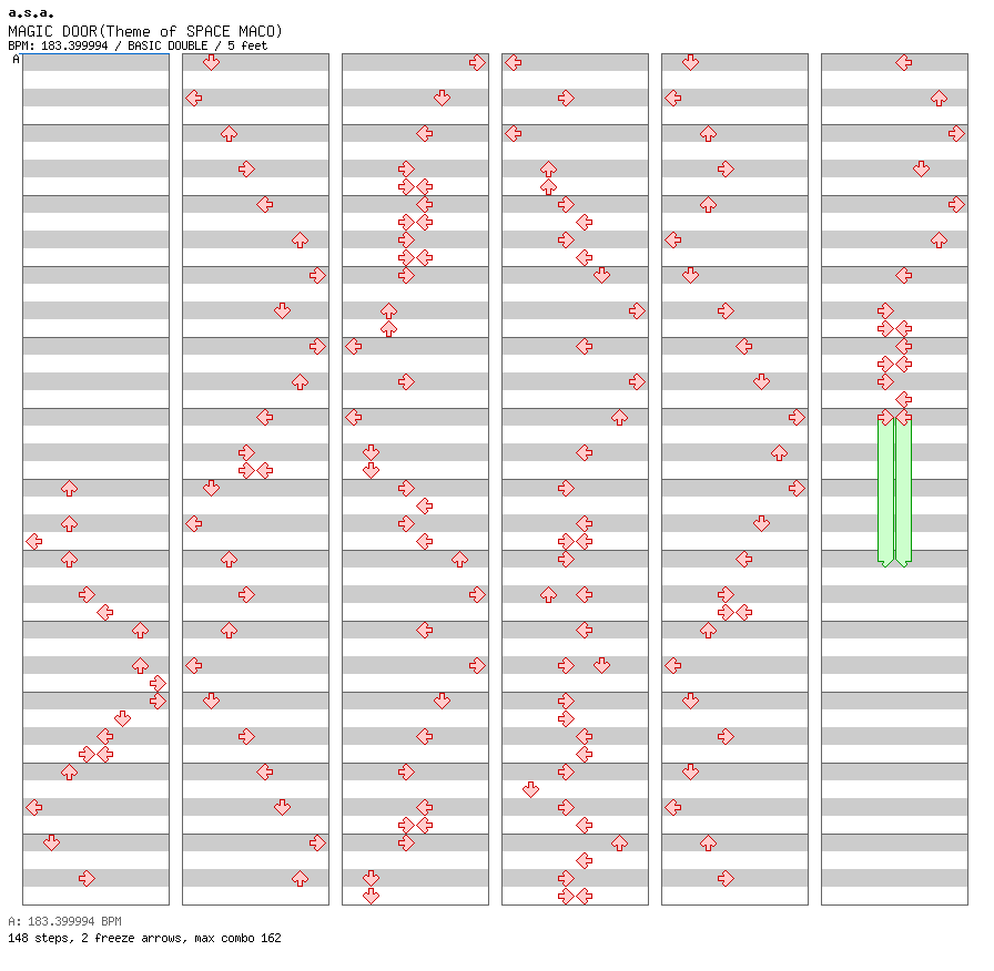 MAGIC DOOR(Theme of SPACE MACO) / 8 / BASIC
