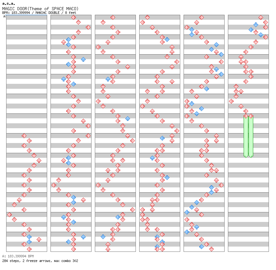 MAGIC DOOR(Theme of SPACE MACO) / 8 / MANIAC