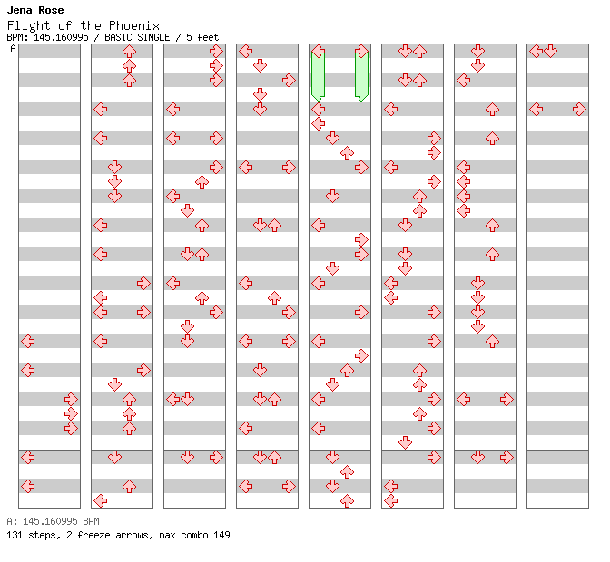 Flight of the Phoenix / 4 / BASIC