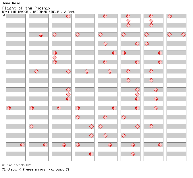 Flight of the Phoenix / 4 / BEGINNER