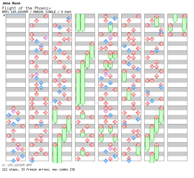 Flight of the Phoenix / 4 / MANIAC