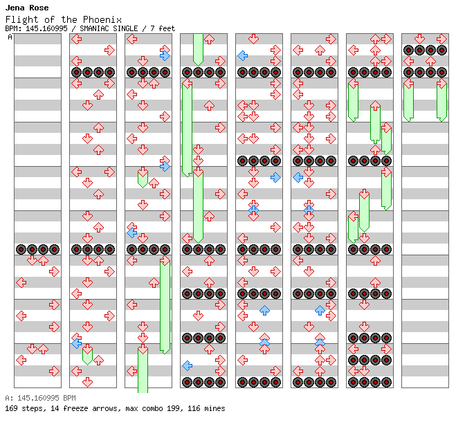 Flight of the Phoenix / 4 / SMANIAC