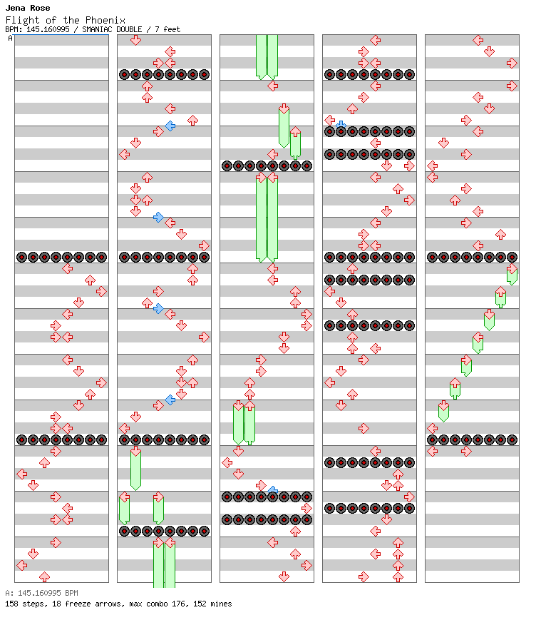 Flight of the Phoenix / 8 / SMANIAC