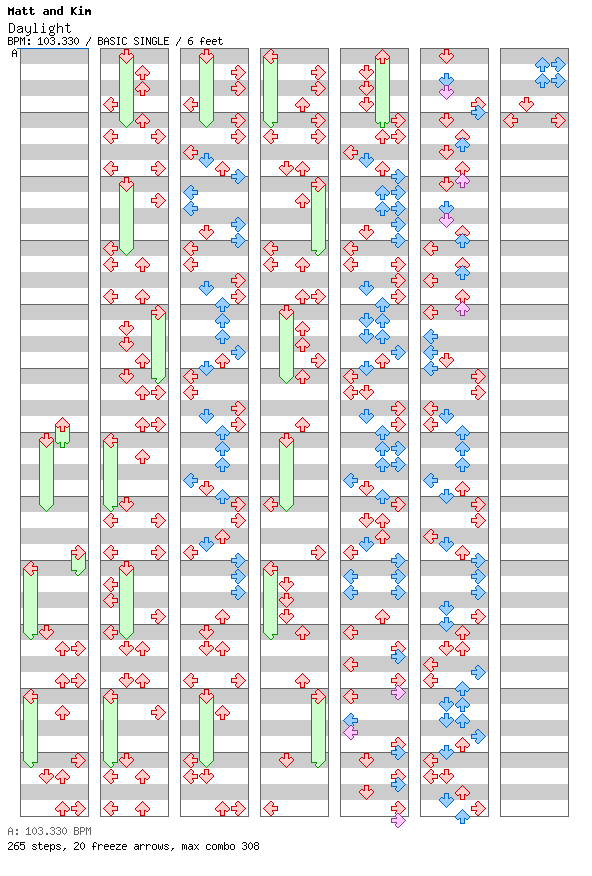 Daylight / 4 / BASIC