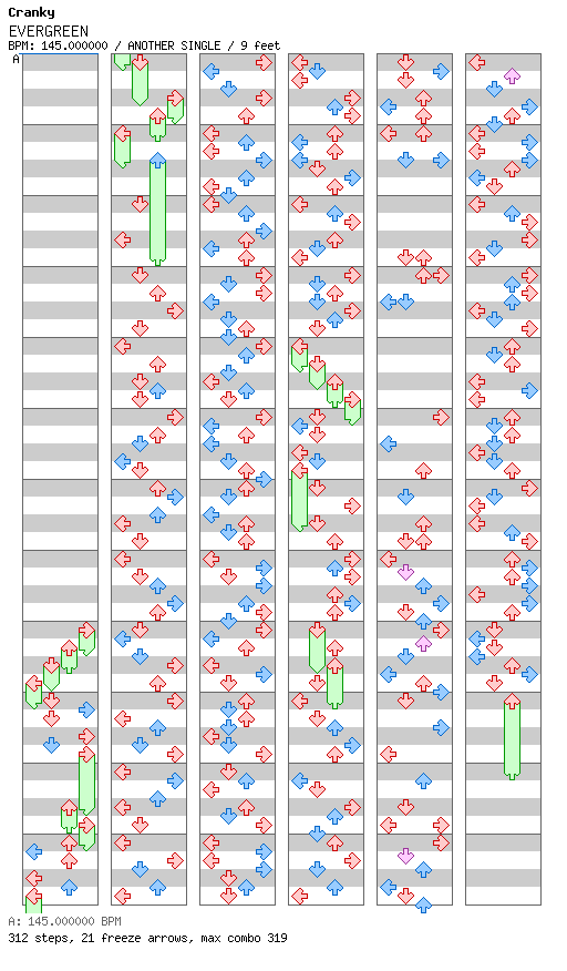 EVERGREEN / 4 / ANOTHER