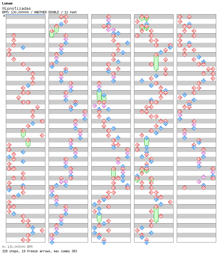 Hipnotizadas / 8 / ANOTHER