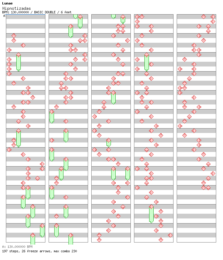 Hipnotizadas / 8 / BASIC