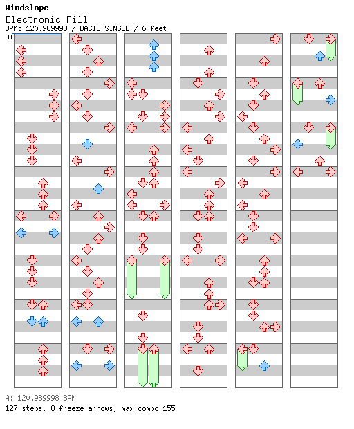 Electronic Fill / 4 / BASIC