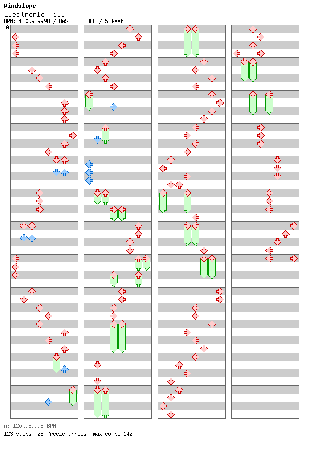 Electronic Fill / 8 / BASIC