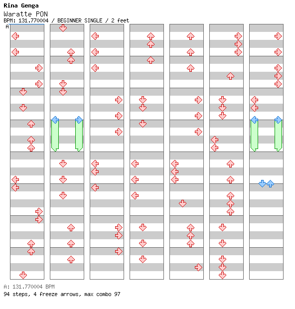 Waratte PON / 4 / BEGINNER