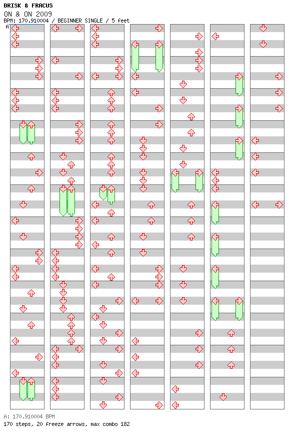 ON & ON 2009 (Re-Con Remix) / 4 / BEGINNER