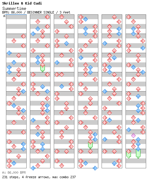 Summertime / 4 / BEGINNER