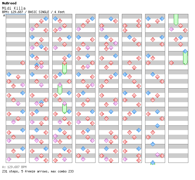 Midi Killa / 4 / BASIC