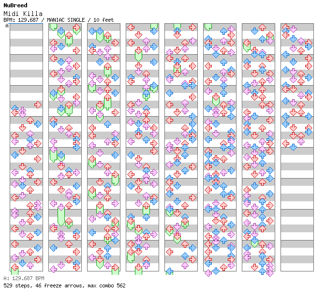 Midi Killa / 4 / MANIAC